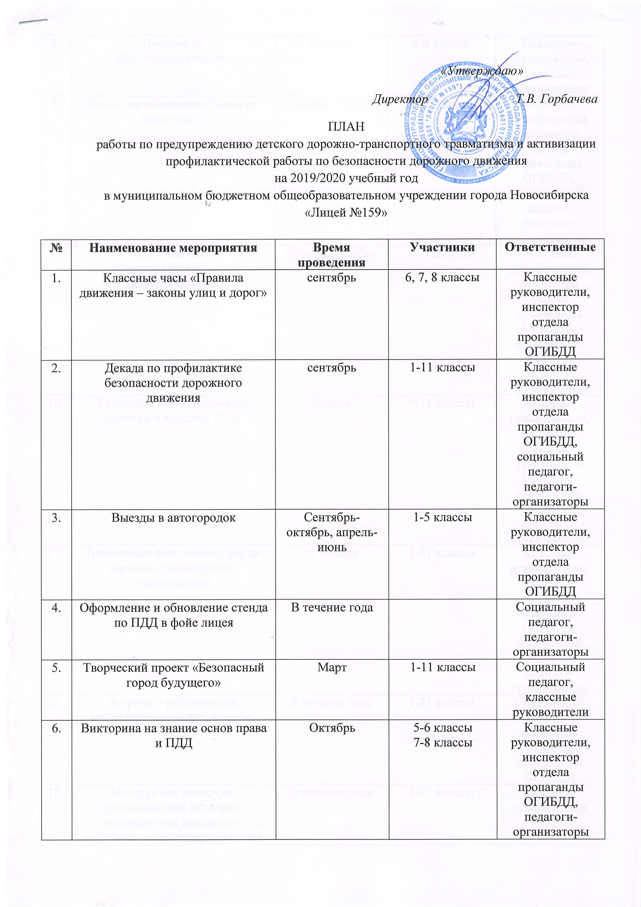 Безопасность дорожного движения « Лицей №159