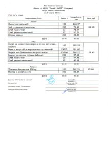 Меню 09.06