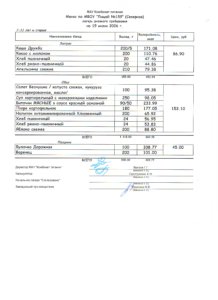 Меню 19.06