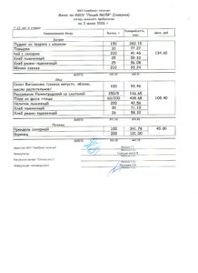меню 02.06