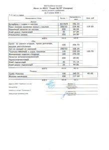 меню 03.06