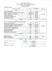 меню 08.06