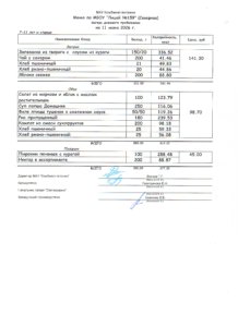 меню 11.06