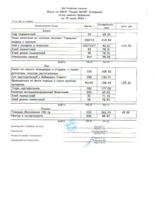 меню 15.06