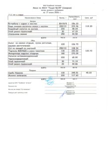меню 17.06